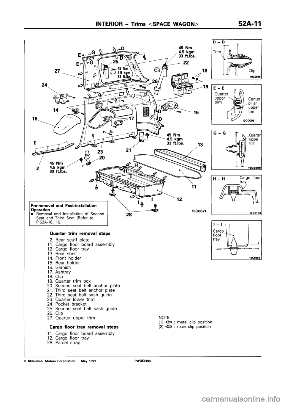 MITSUBISHI SPACE RUNNER 1992  Workshop Manual 