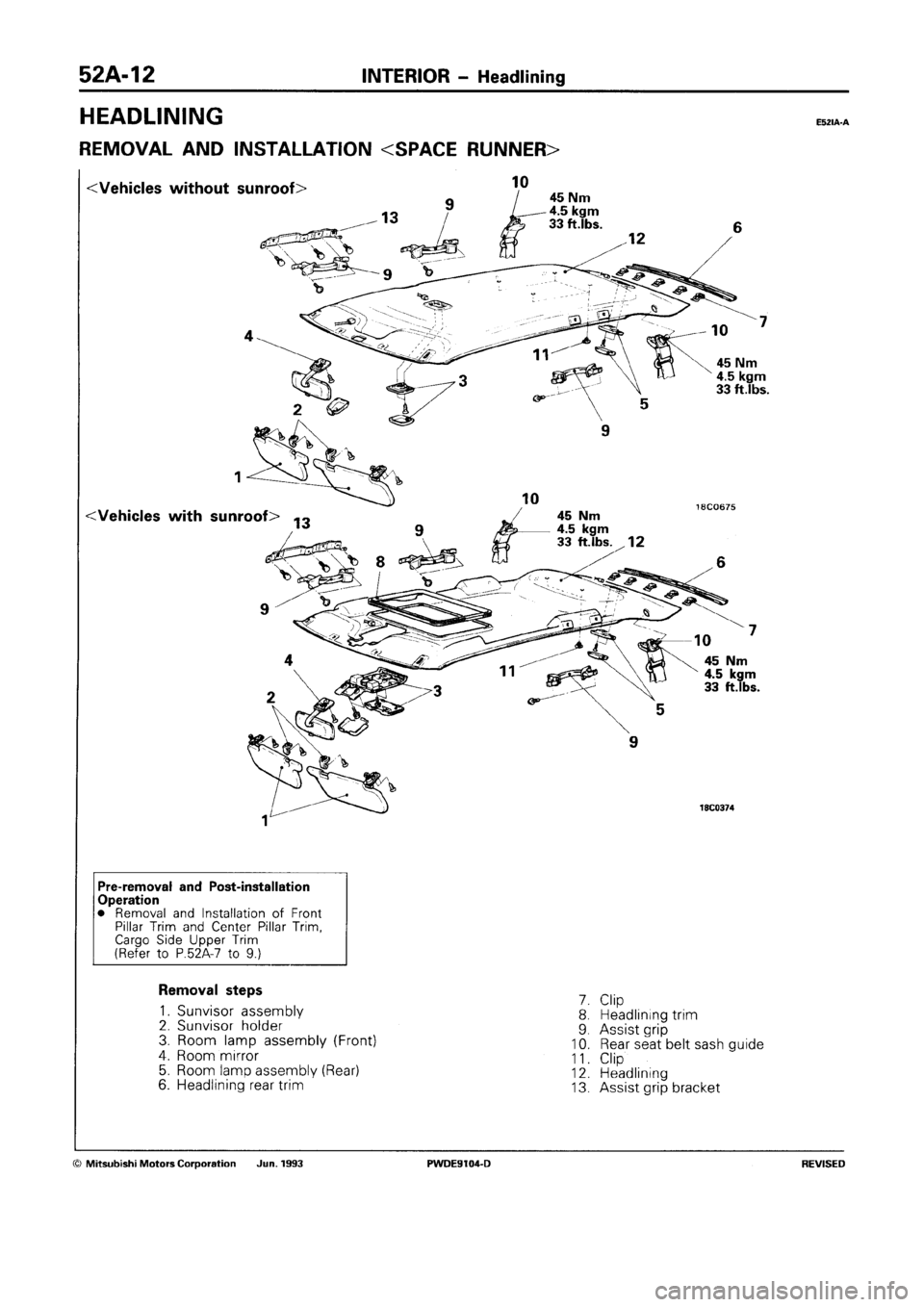 MITSUBISHI SPACE RUNNER 1992  Workshop Manual 