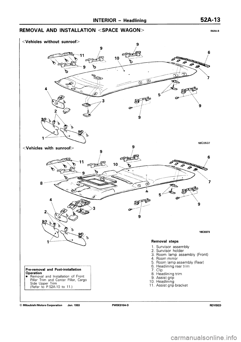 MITSUBISHI SPACE RUNNER 1992  Workshop Manual 