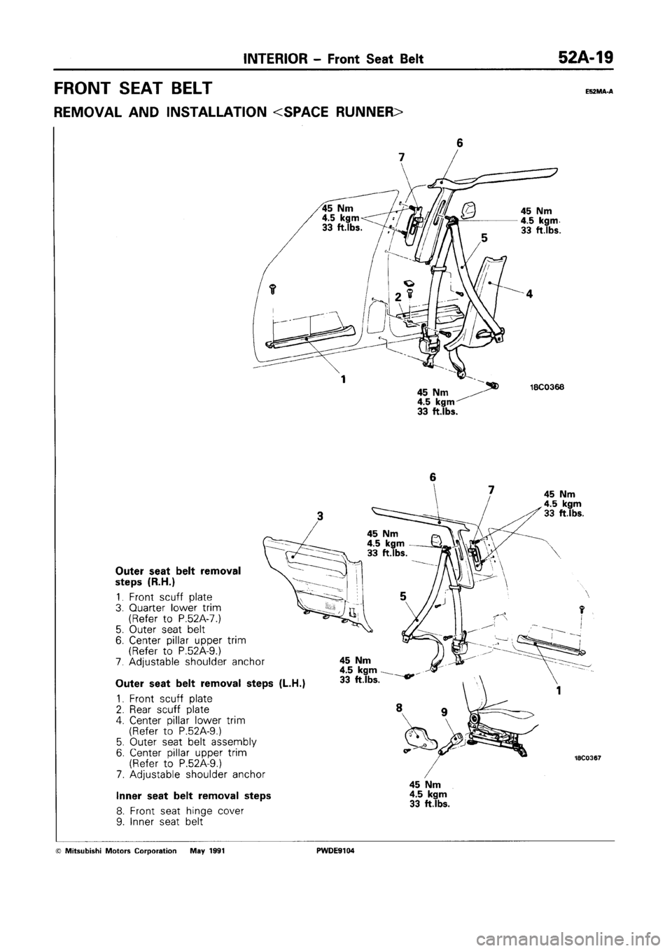 MITSUBISHI SPACE RUNNER 1992  Workshop Manual 