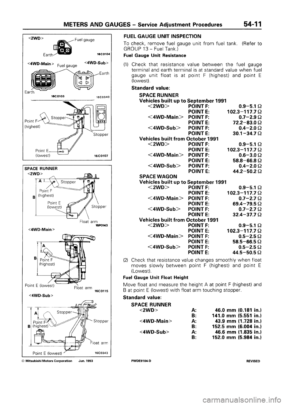 MITSUBISHI SPACE RUNNER 1992  Workshop Manual 
