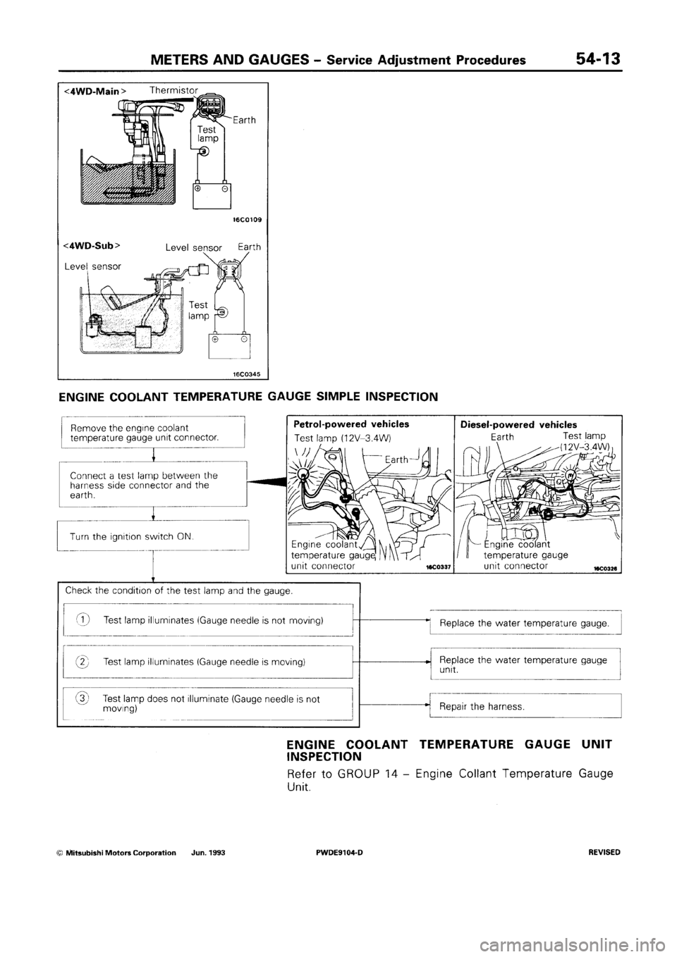 MITSUBISHI SPACE RUNNER 1992  Workshop Manual 