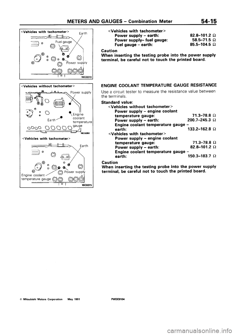 MITSUBISHI SPACE RUNNER 1992  Workshop Manual 