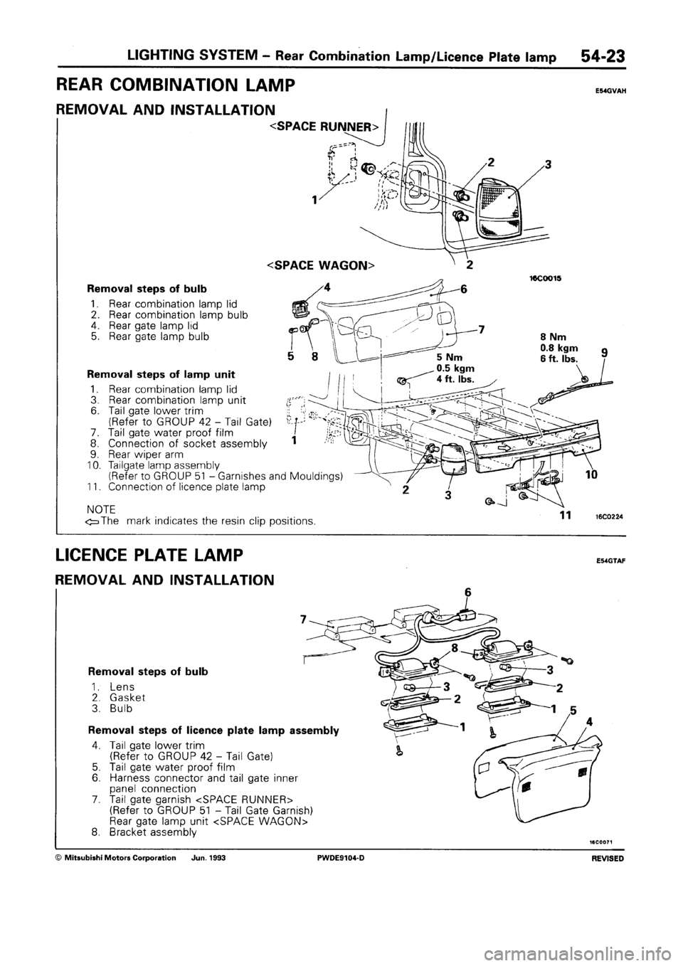 MITSUBISHI SPACE RUNNER 1992  Workshop Manual 