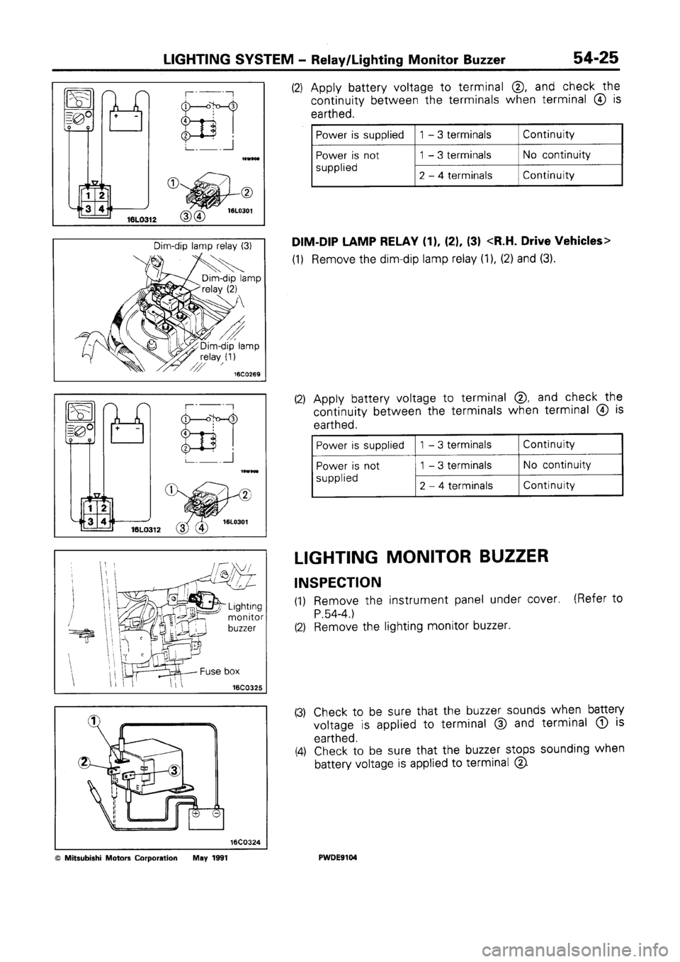 MITSUBISHI SPACE RUNNER 1992  Workshop Manual 