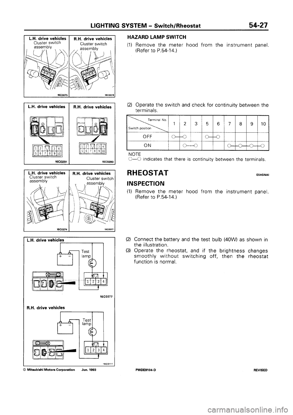 MITSUBISHI SPACE RUNNER 1992  Workshop Manual 