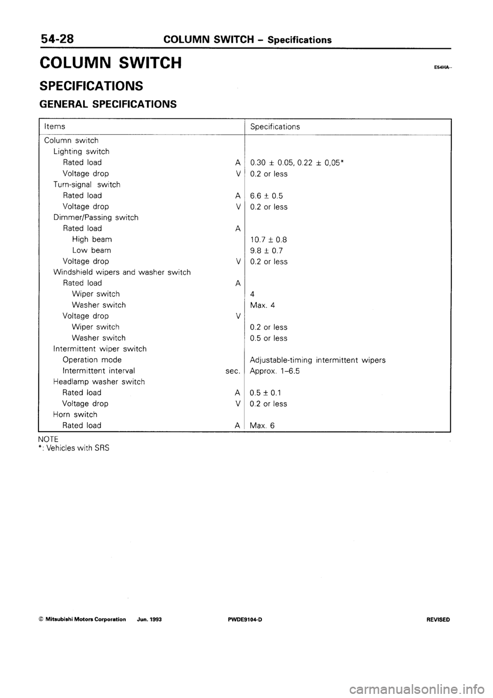 MITSUBISHI SPACE RUNNER 1992  Workshop Manual 