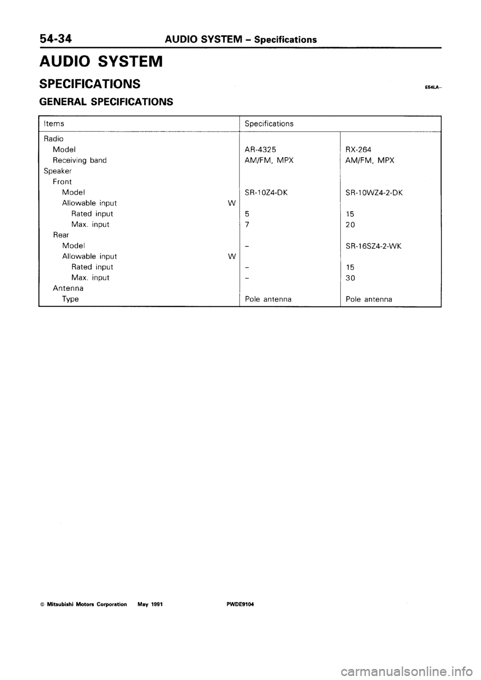 MITSUBISHI SPACE RUNNER 1992  Workshop Manual 