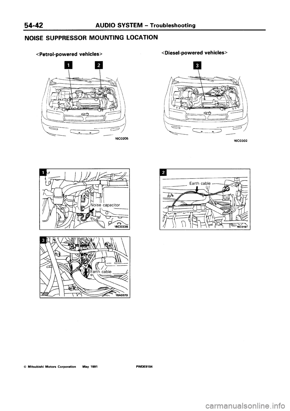 MITSUBISHI SPACE RUNNER 1992  Workshop Manual 