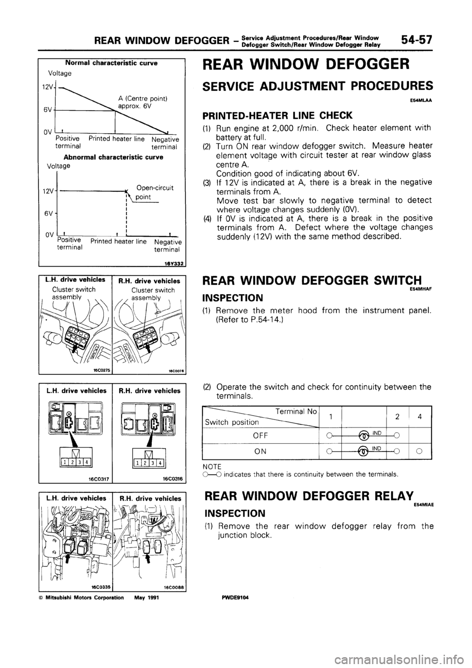 MITSUBISHI SPACE RUNNER 1992  Workshop Manual 