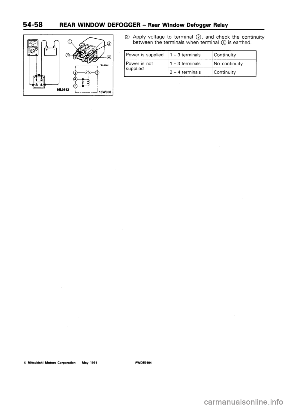 MITSUBISHI SPACE RUNNER 1992  Workshop Manual 