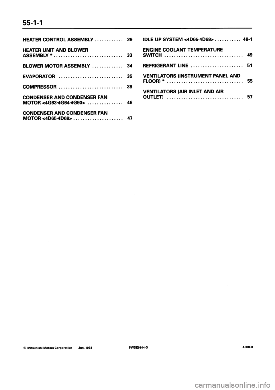 MITSUBISHI SPACE RUNNER 1992  Workshop Manual 