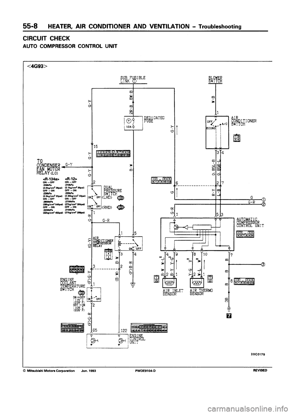 MITSUBISHI SPACE RUNNER 1992  Workshop Manual 
