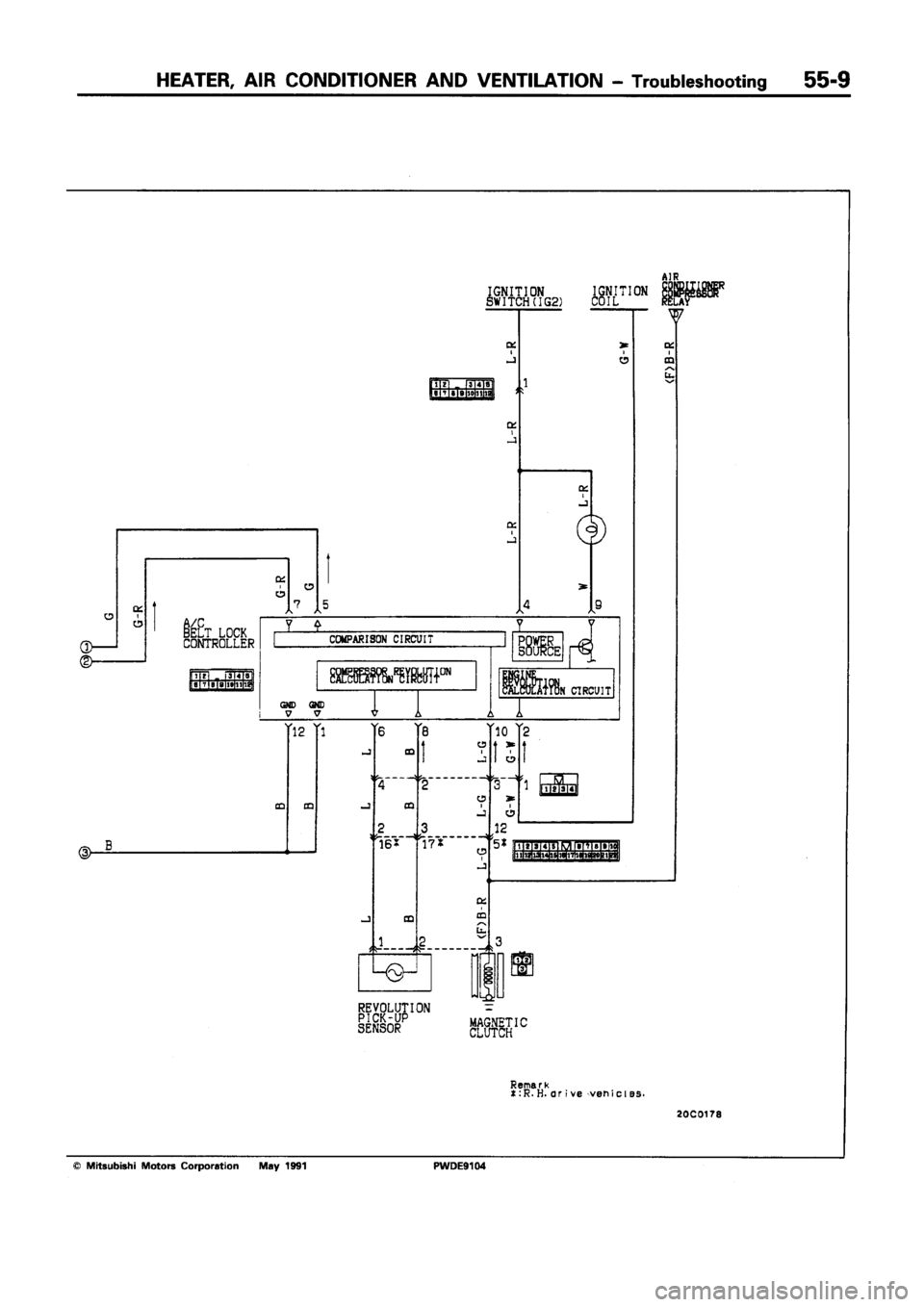 MITSUBISHI SPACE RUNNER 1992  Workshop Manual 