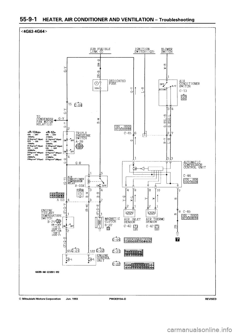 MITSUBISHI SPACE RUNNER 1992  Workshop Manual 