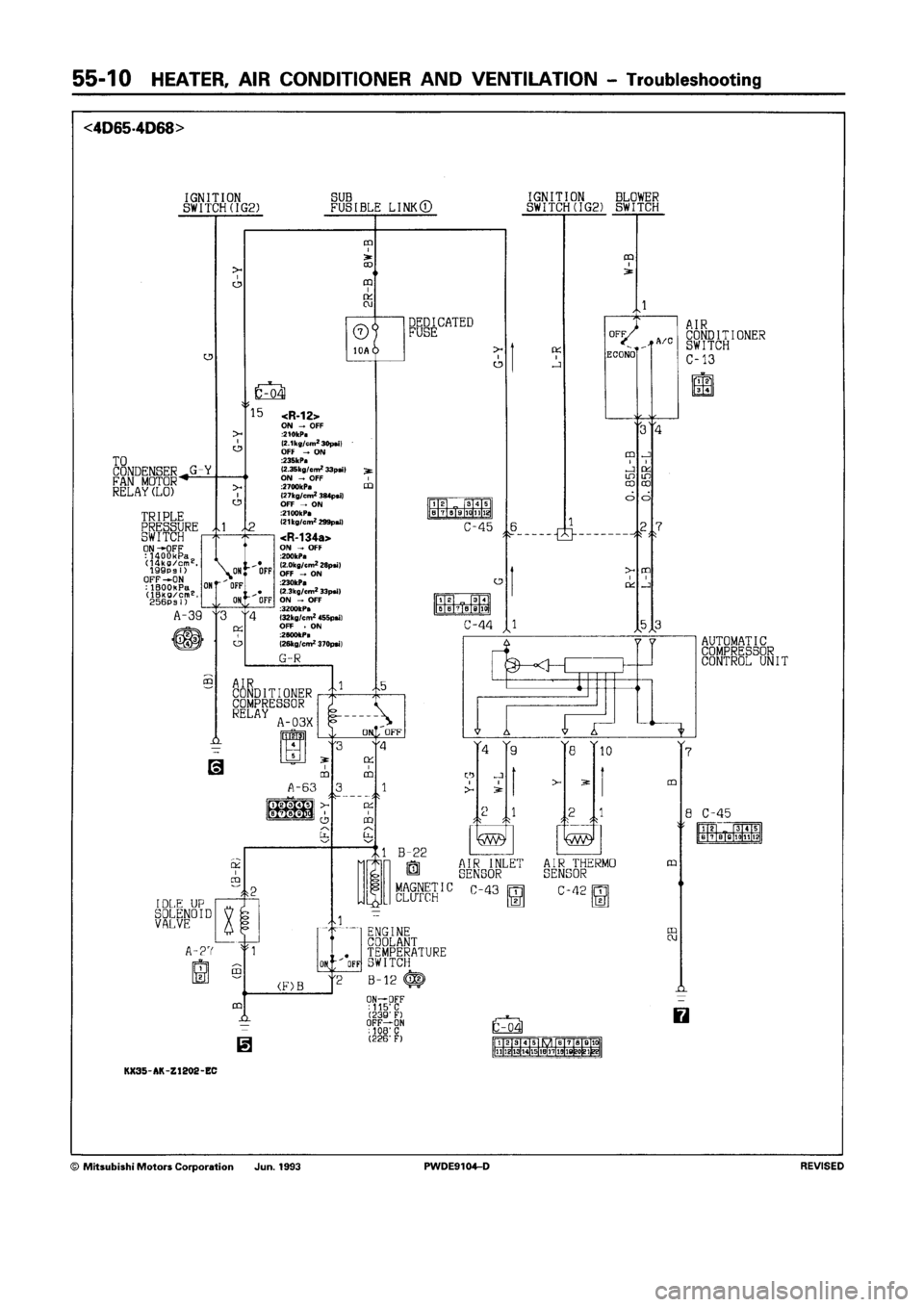 MITSUBISHI SPACE RUNNER 1992  Workshop Manual 