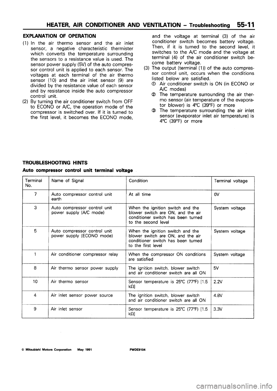MITSUBISHI SPACE RUNNER 1992  Workshop Manual 