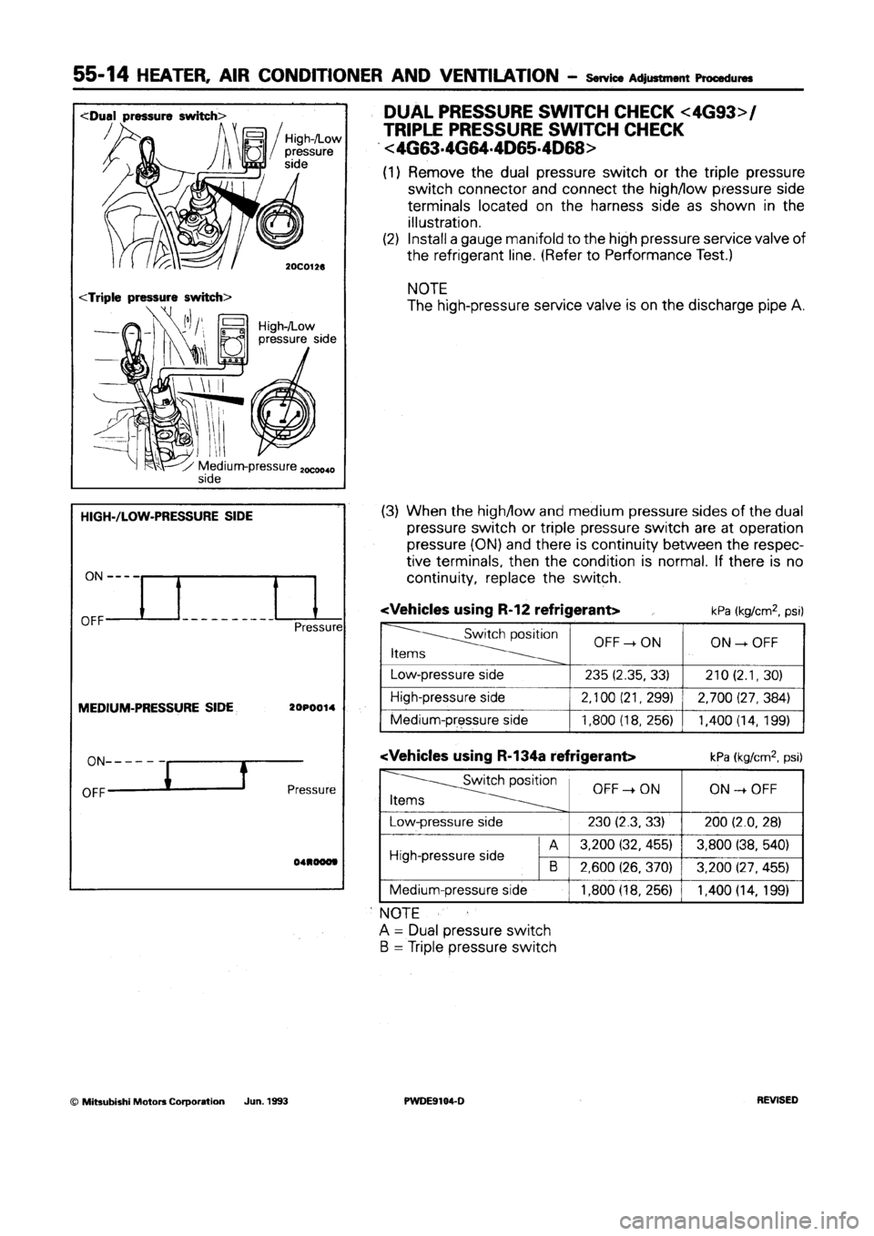 MITSUBISHI SPACE RUNNER 1992  Workshop Manual 