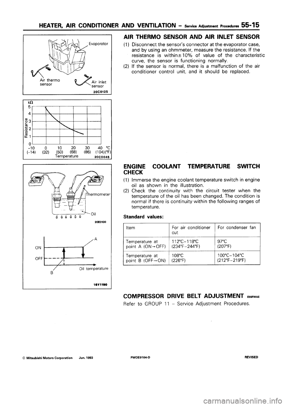 MITSUBISHI SPACE RUNNER 1992  Workshop Manual 