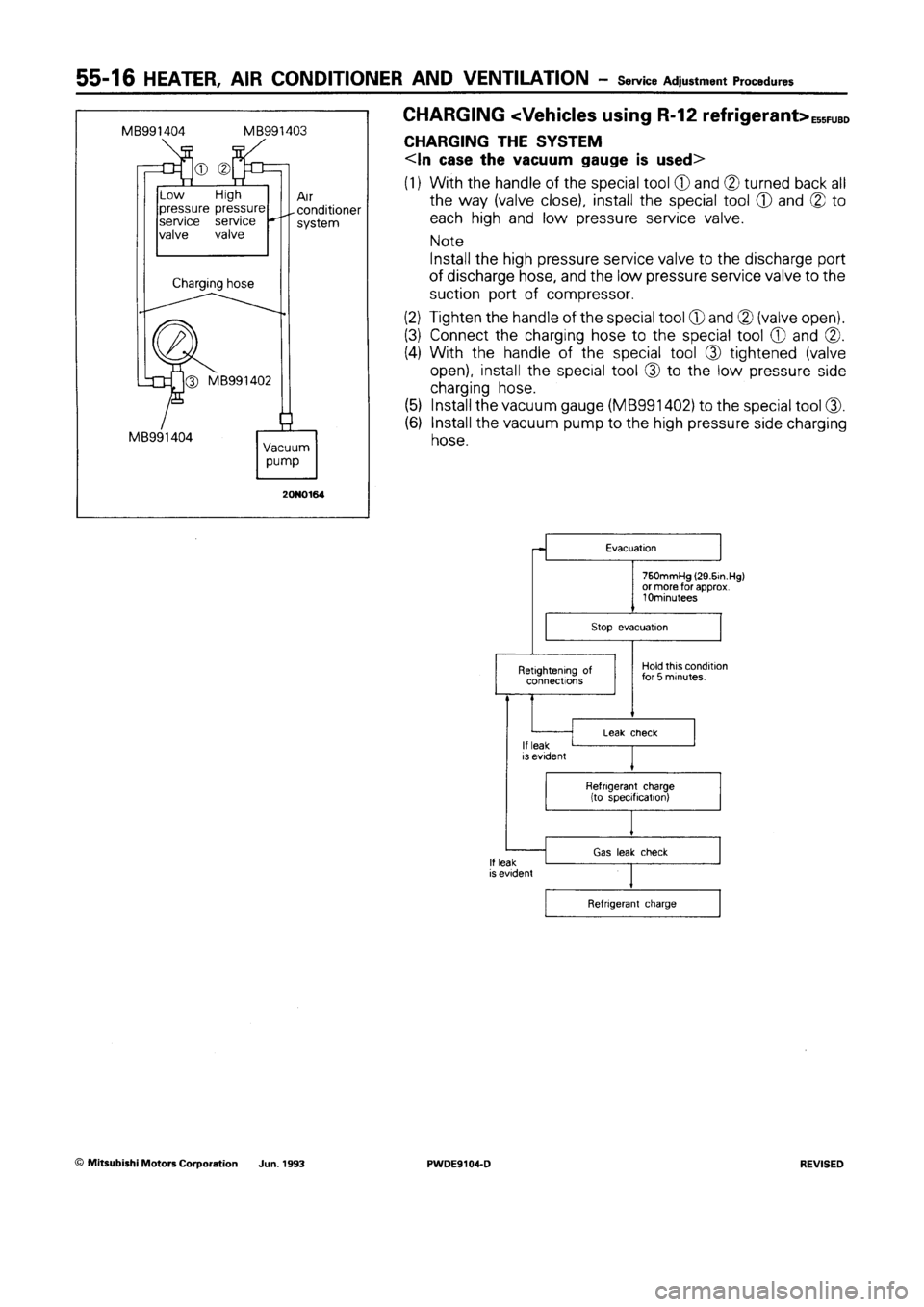 MITSUBISHI SPACE RUNNER 1992  Workshop Manual 
