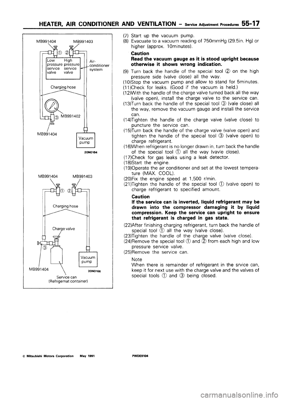 MITSUBISHI SPACE RUNNER 1992  Workshop Manual 