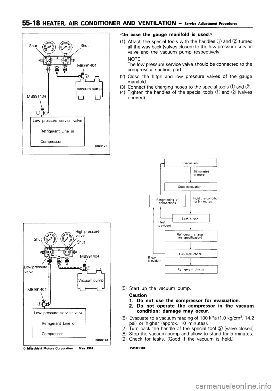 MITSUBISHI SPACE RUNNER 1992  Workshop Manual 
