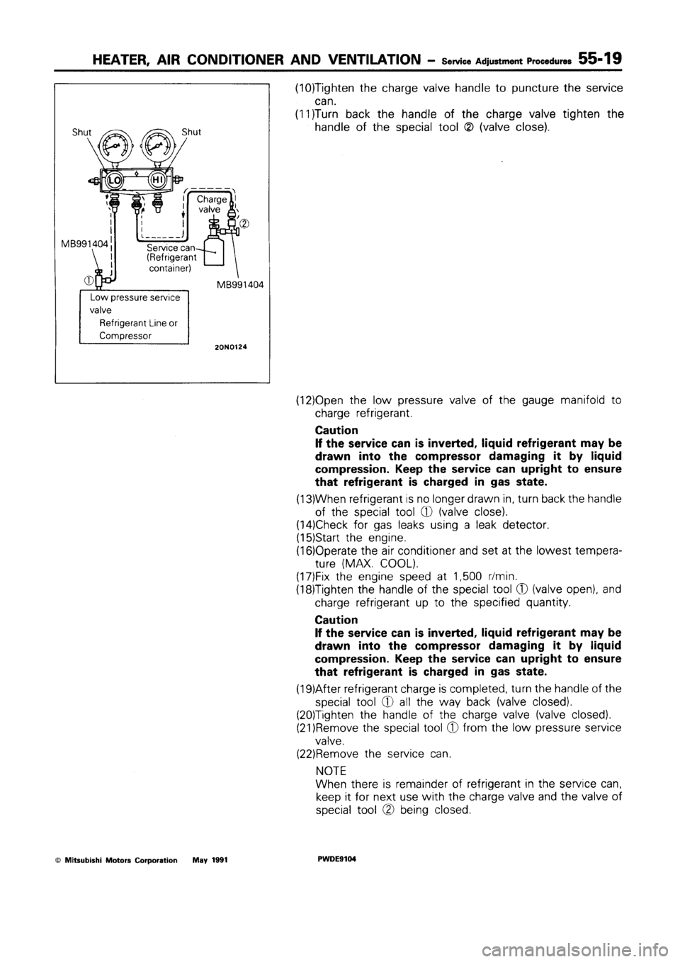 MITSUBISHI SPACE RUNNER 1992  Workshop Manual 