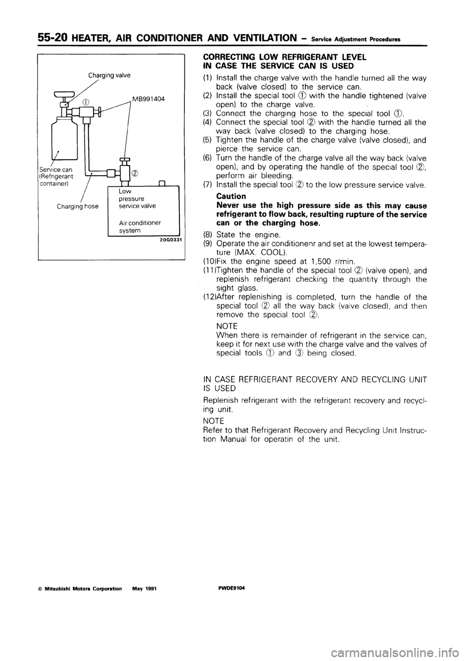 MITSUBISHI SPACE RUNNER 1992  Workshop Manual 