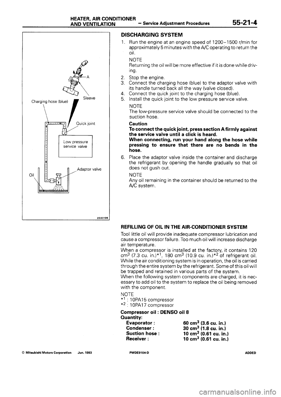 MITSUBISHI SPACE RUNNER 1992  Workshop Manual 