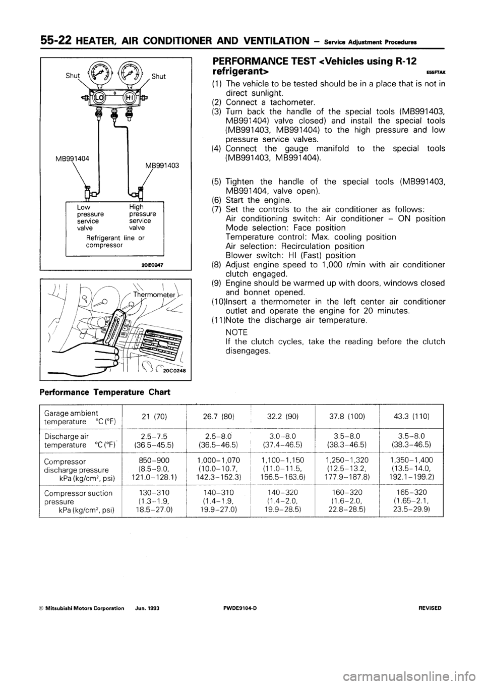 MITSUBISHI SPACE RUNNER 1992  Workshop Manual 