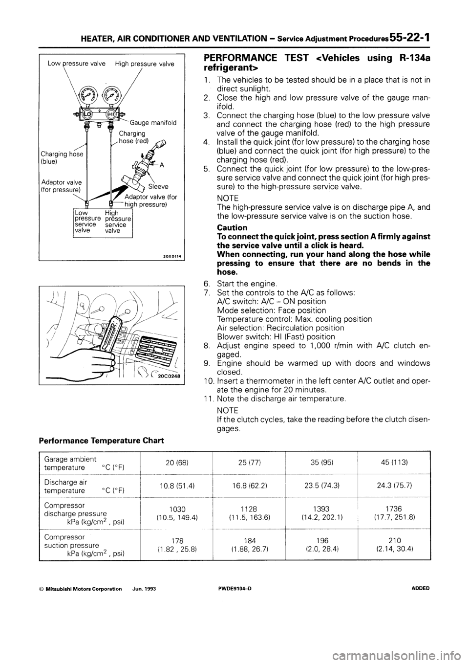 MITSUBISHI SPACE RUNNER 1992  Workshop Manual 
