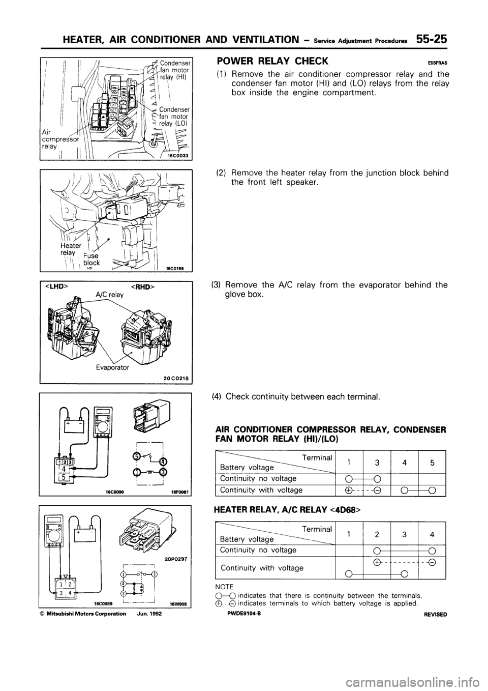 MITSUBISHI SPACE RUNNER 1992  Workshop Manual 