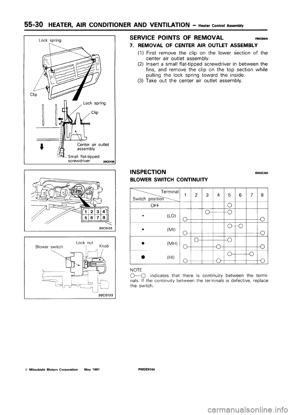 MITSUBISHI SPACE RUNNER 1992  Workshop Manual 