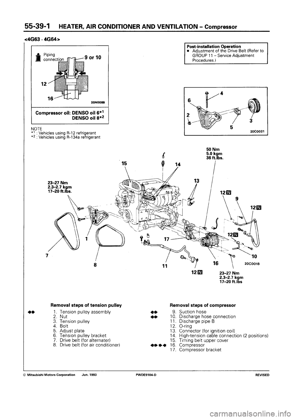 MITSUBISHI SPACE RUNNER 1992  Workshop Manual 