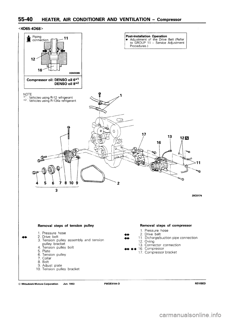 MITSUBISHI SPACE RUNNER 1992  Workshop Manual 