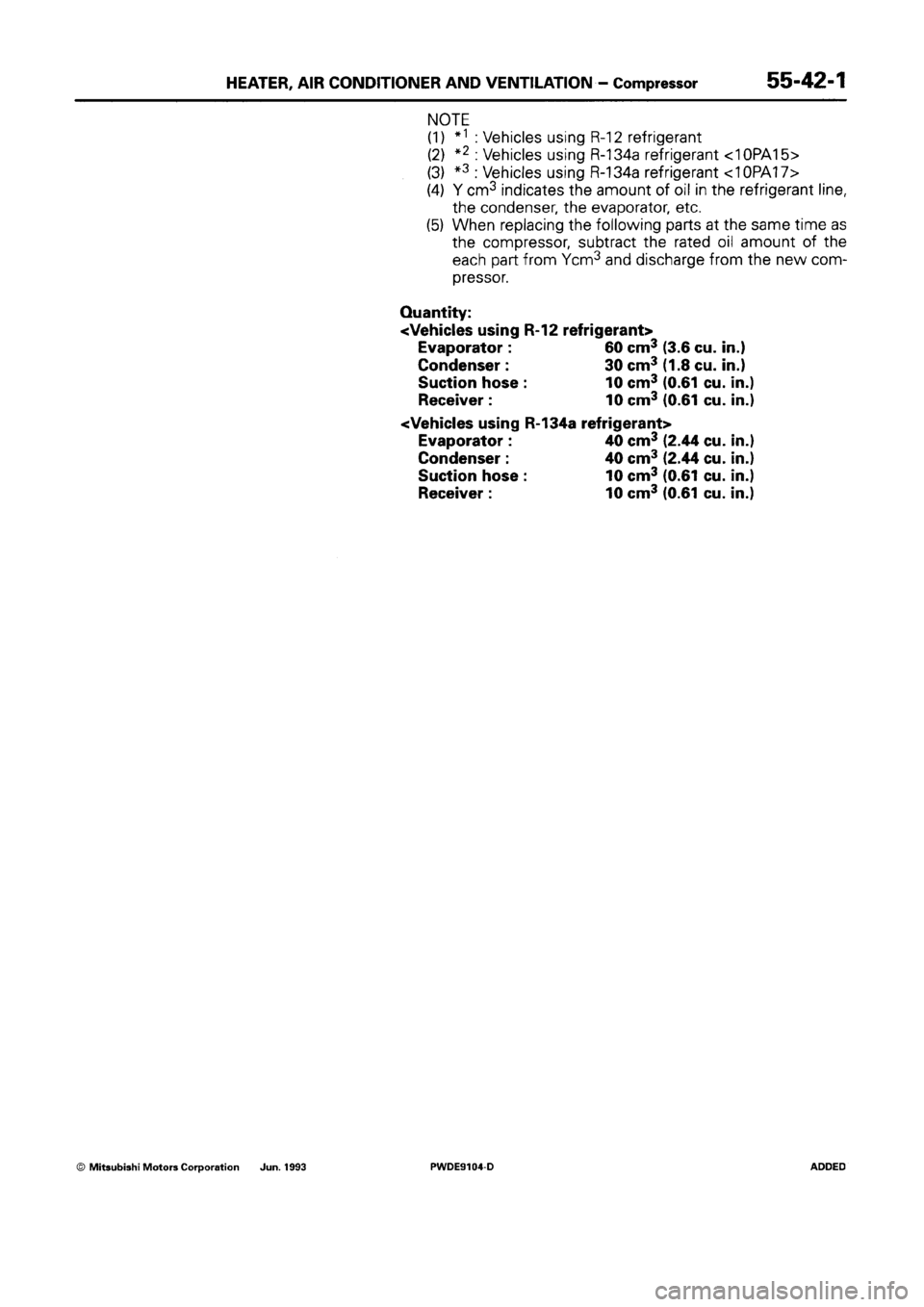 MITSUBISHI SPACE RUNNER 1992  Workshop Manual 