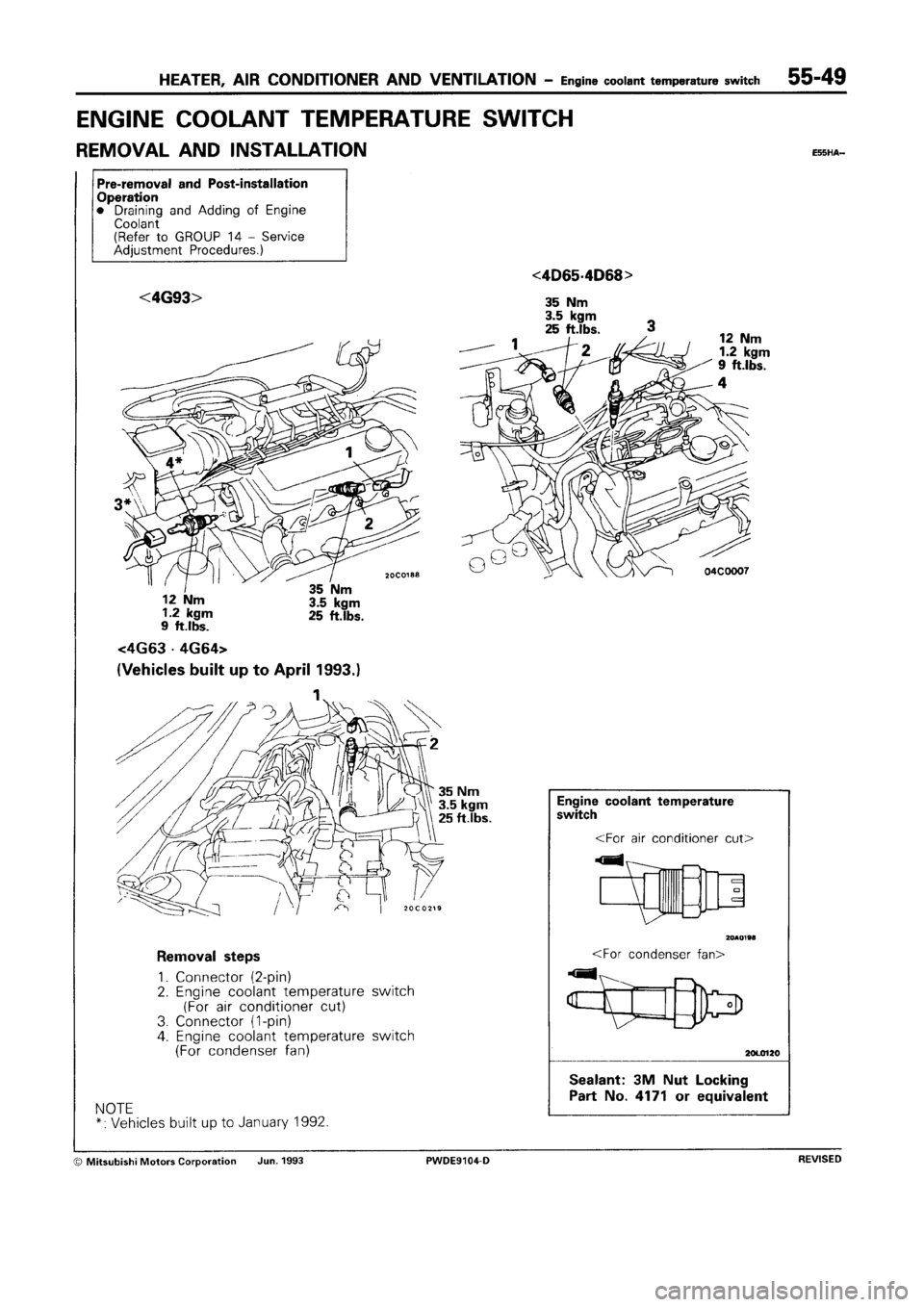 MITSUBISHI SPACE RUNNER 1992  Workshop Manual 