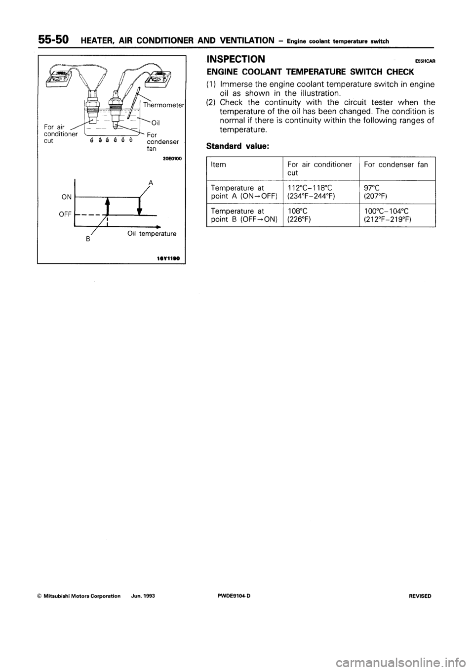 MITSUBISHI SPACE RUNNER 1992  Workshop Manual 