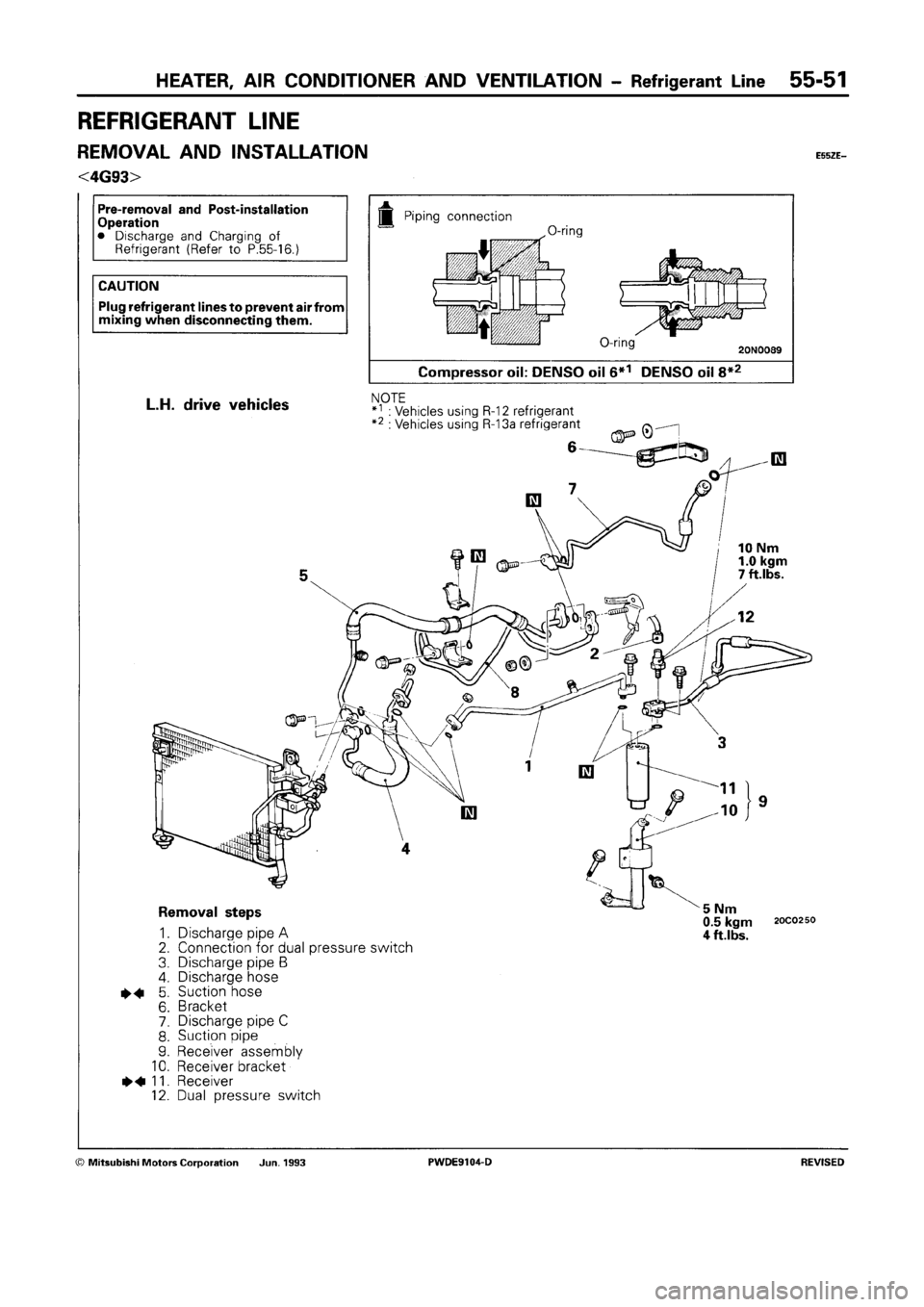 MITSUBISHI SPACE RUNNER 1992  Workshop Manual 
