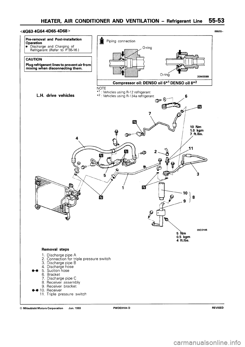 MITSUBISHI SPACE RUNNER 1992  Workshop Manual 