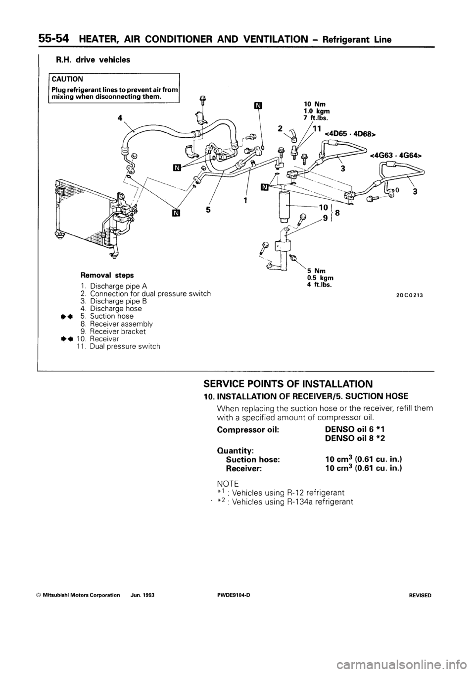 MITSUBISHI SPACE RUNNER 1992  Workshop Manual 