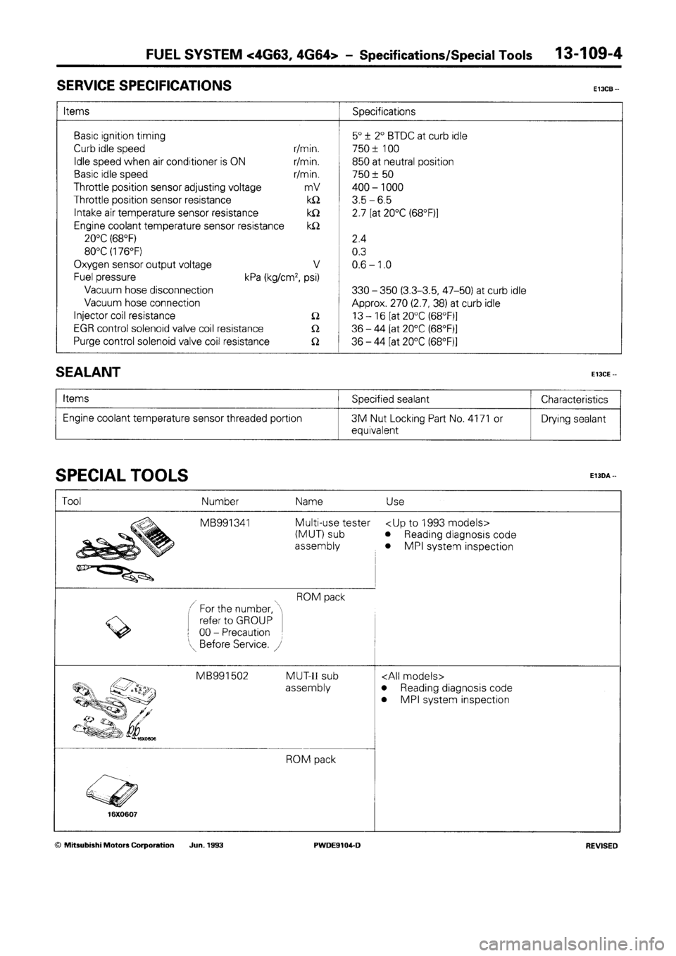 MITSUBISHI SPACE RUNNER 1992  Workshop Manual 