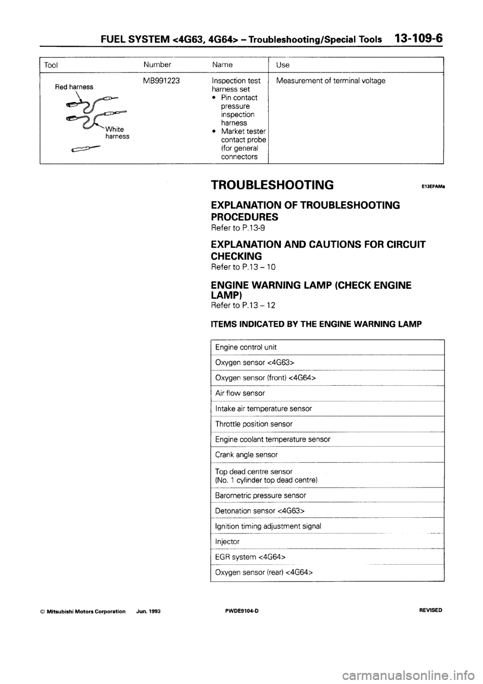MITSUBISHI SPACE RUNNER 1992  Workshop Manual 