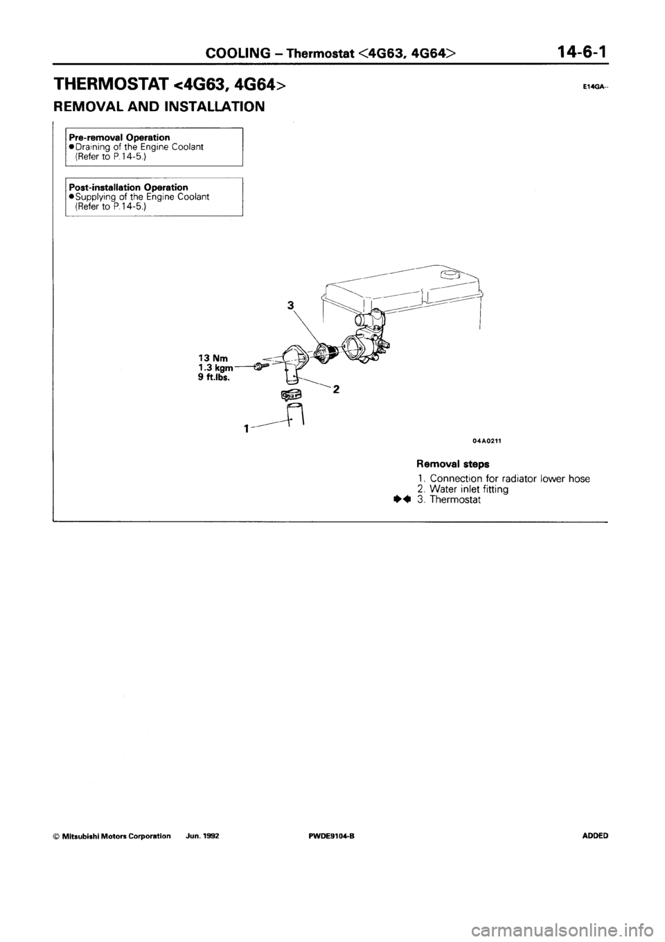 MITSUBISHI SPACE RUNNER 1992  Workshop Manual 