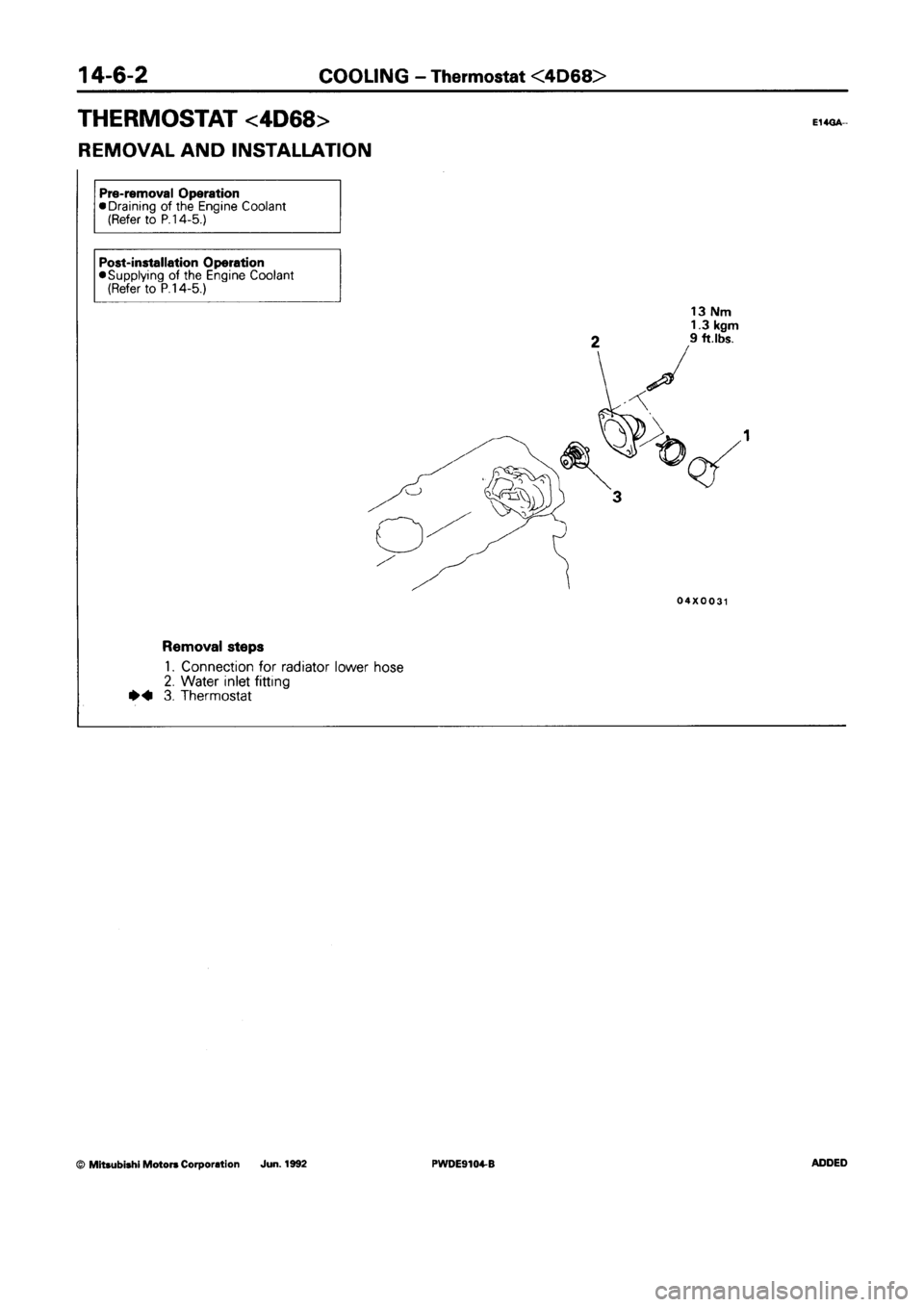MITSUBISHI SPACE RUNNER 1992  Workshop Manual 