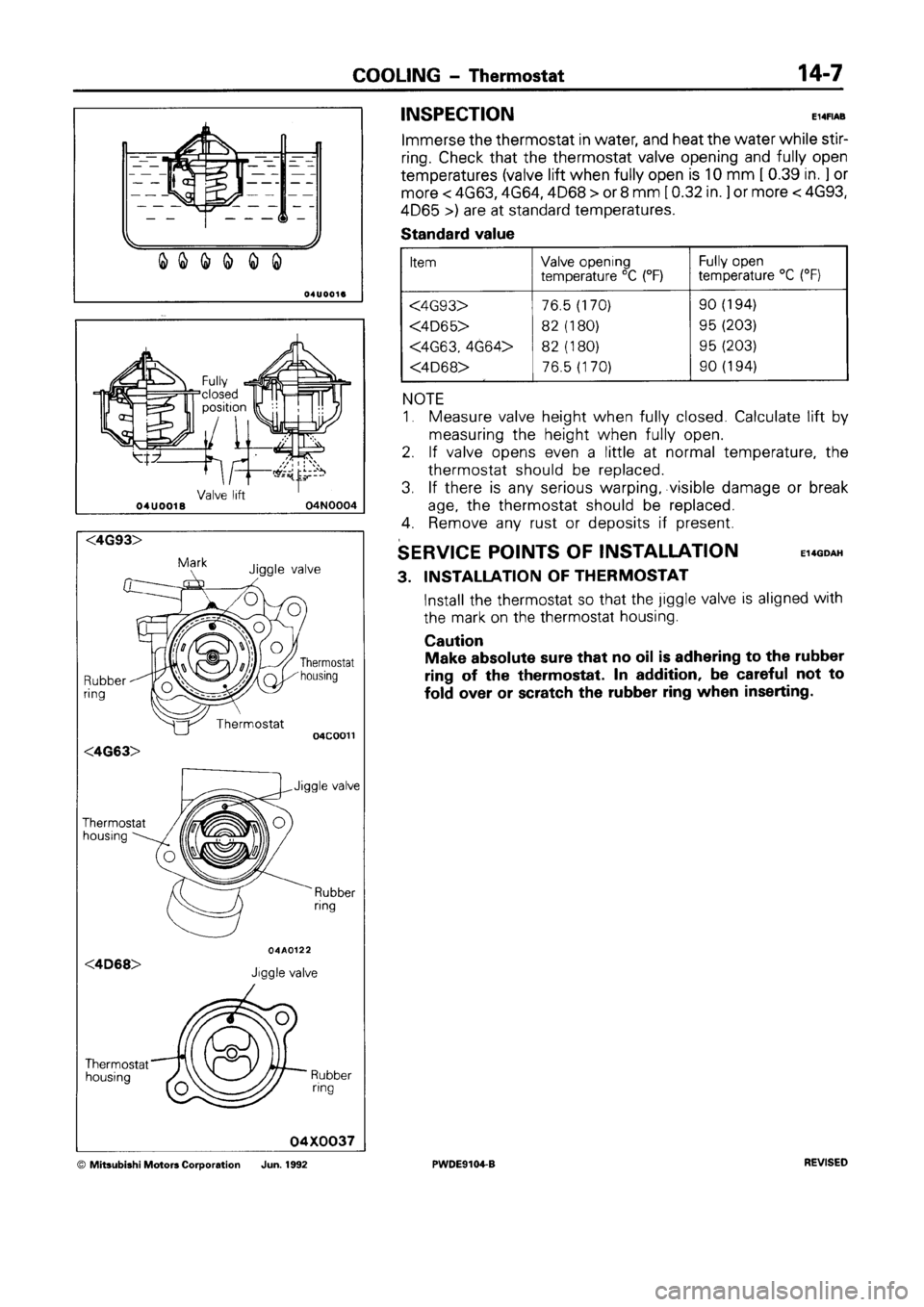 MITSUBISHI SPACE RUNNER 1992  Workshop Manual 