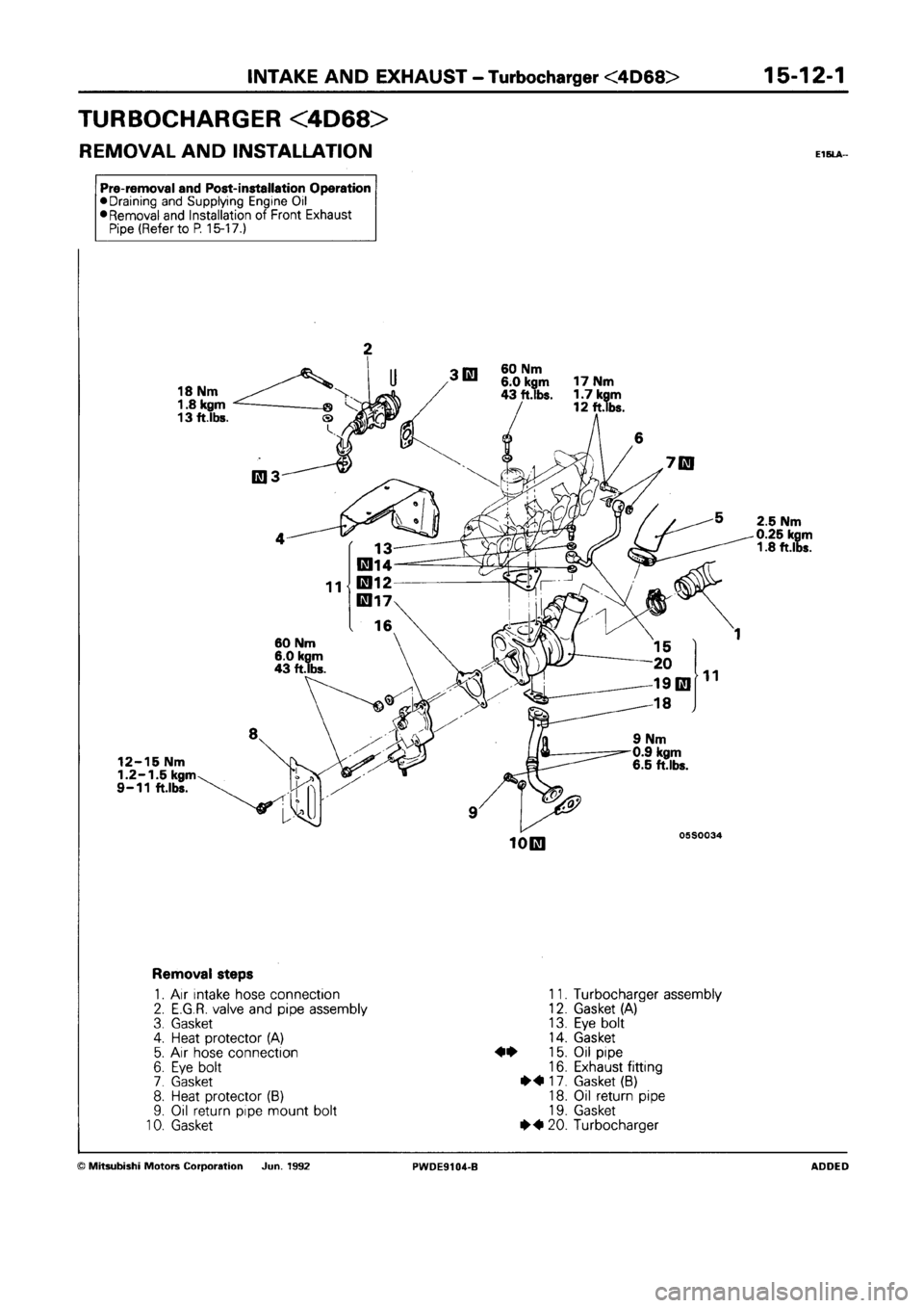 MITSUBISHI SPACE RUNNER 1992  Workshop Manual 