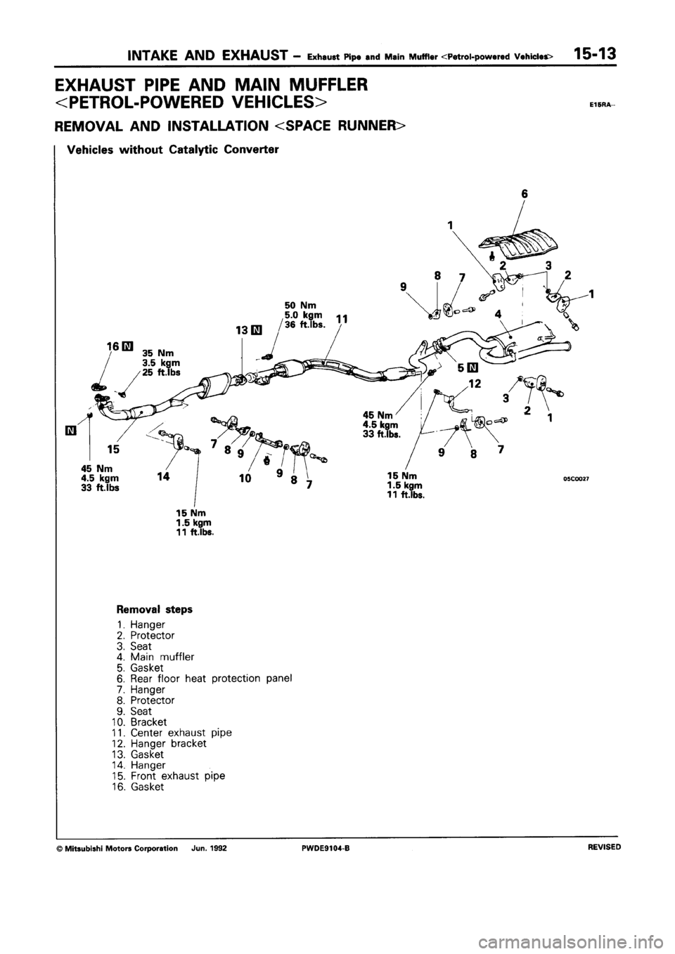 MITSUBISHI SPACE RUNNER 1992  Workshop Manual 