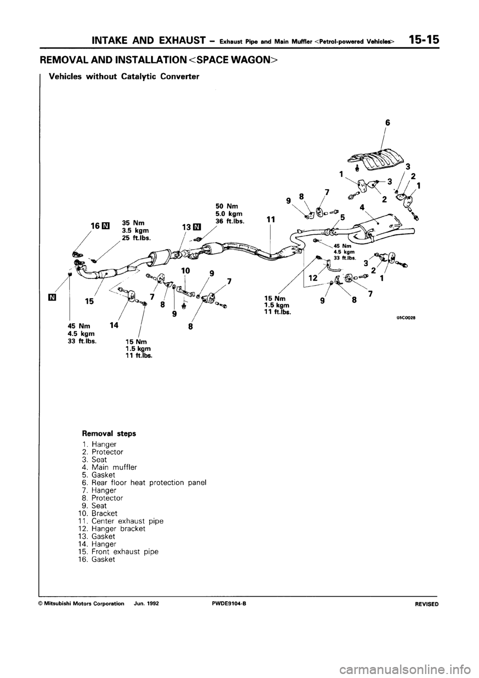 MITSUBISHI SPACE RUNNER 1992  Workshop Manual 