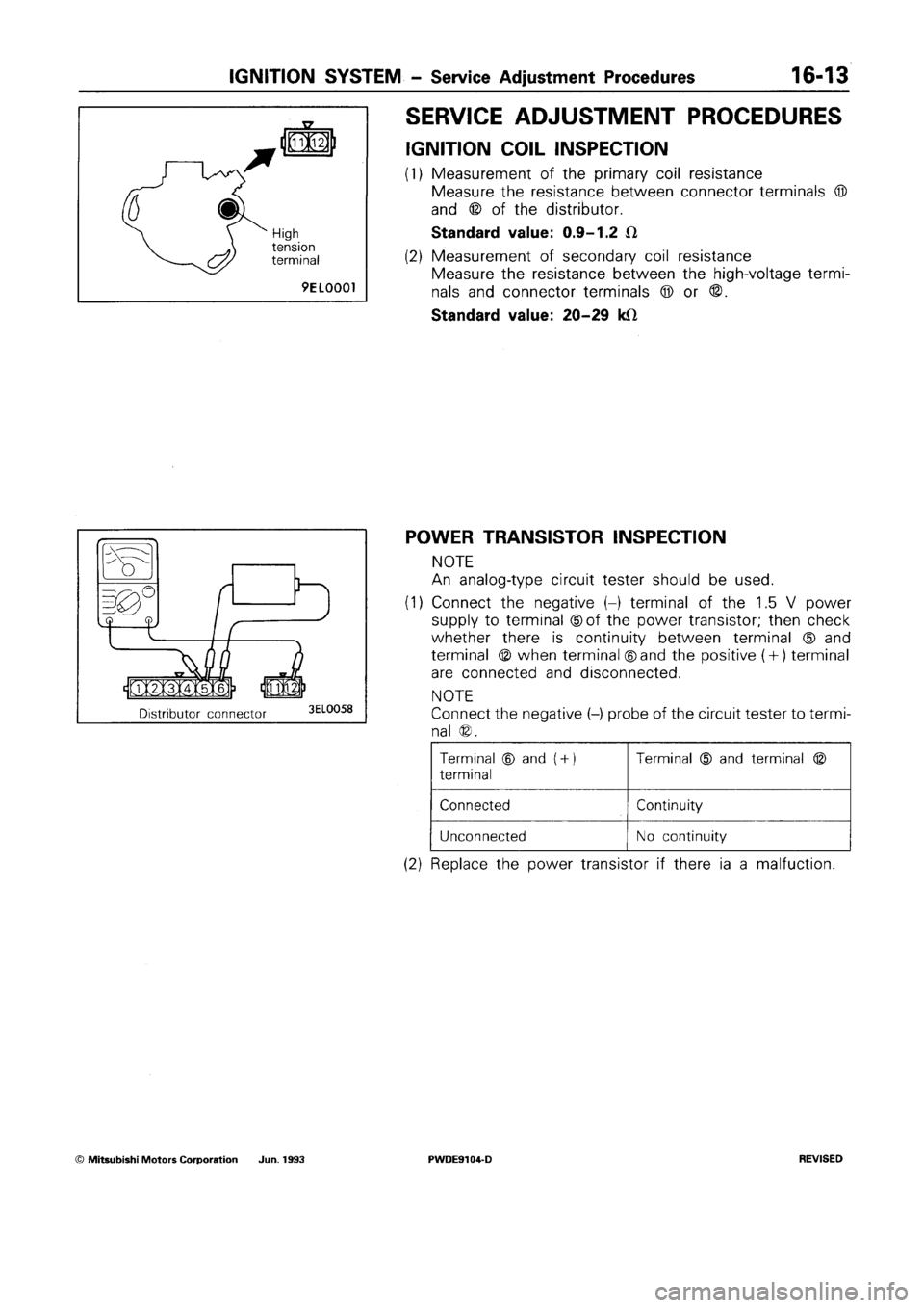 MITSUBISHI SPACE RUNNER 1992  Workshop Manual 